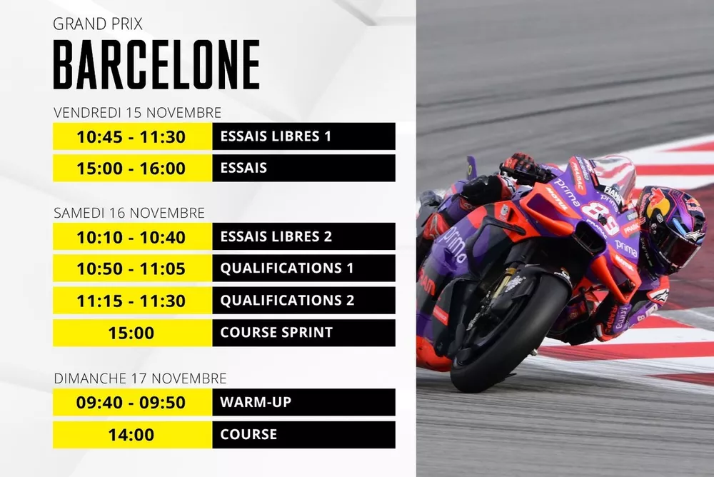 Programme MotoGP Barcelone 4