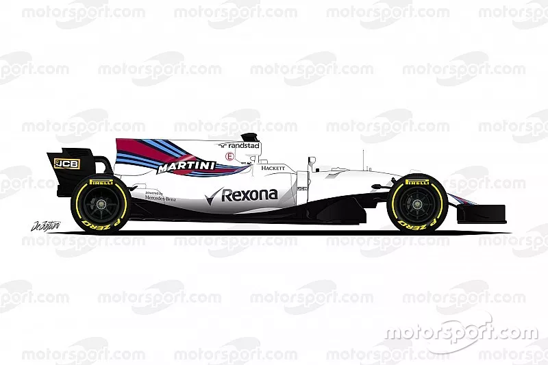 Williams FW40