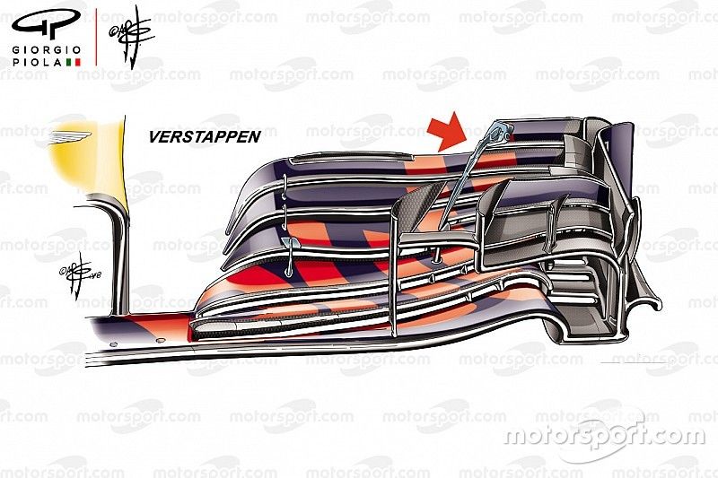 Aler&oacute;n delantero del Red Bull Racing RB14 de Max Verstappen