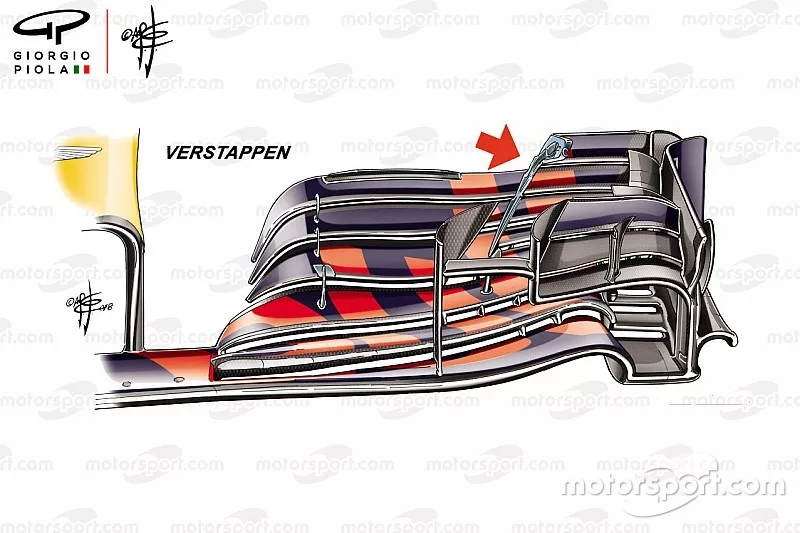 Aler&oacute;n delantero del Red Bull Racing RB14 de Max Verstappen