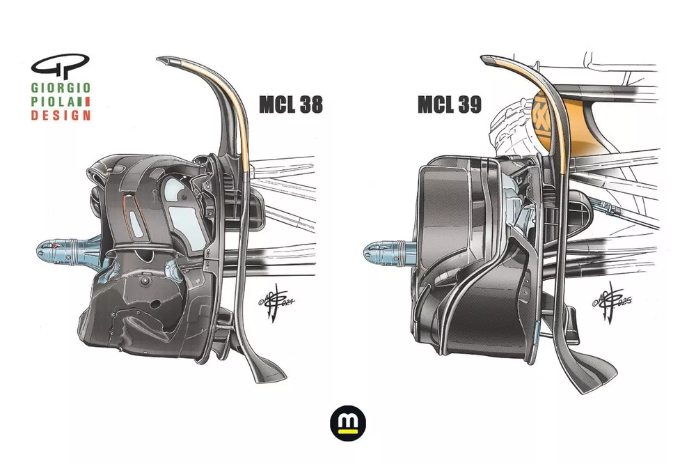 McLaren MCL39, dettaglio tecnico