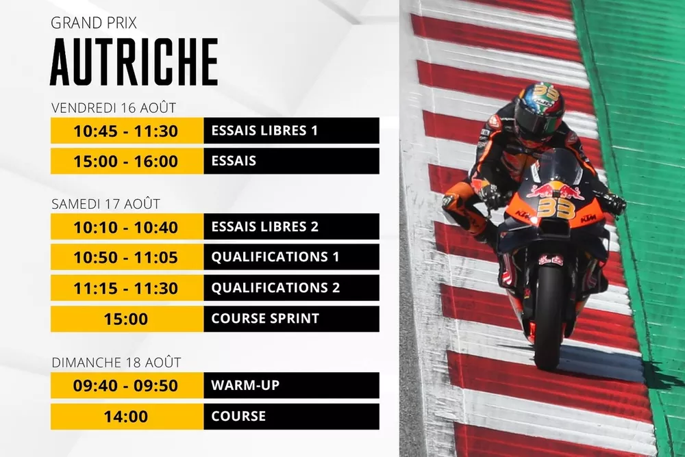 programme autriche