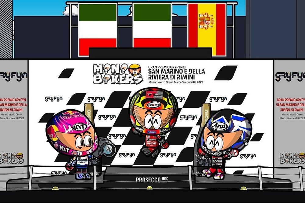 GP San Marino