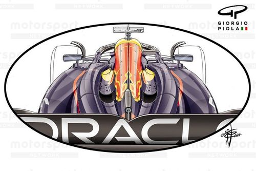 Por qu&eacute; el calor podr&iacute;a ser el gran enemigo del Red Bull RB20 de F1