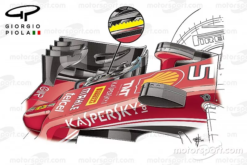 Ferrari SF16-H serrated front wing