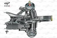 Por qu&eacute; los equipos de Red Bull tomaron un camino diferente en 2021