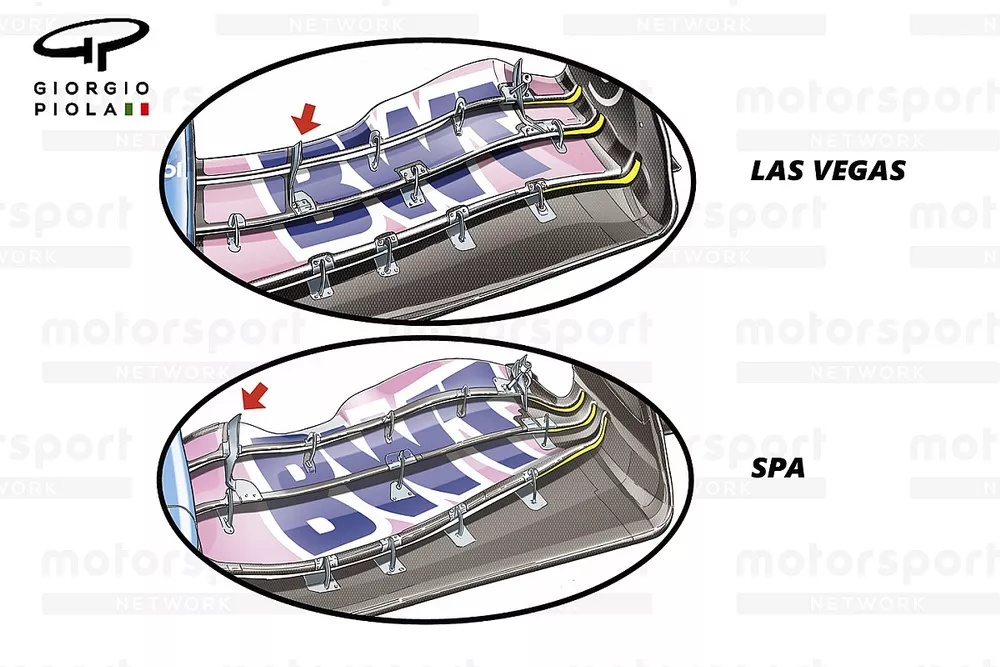 Alpine A523 front wing comparison 