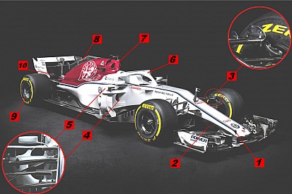 Teknik analiz: Alfa Romeo Sauber C37