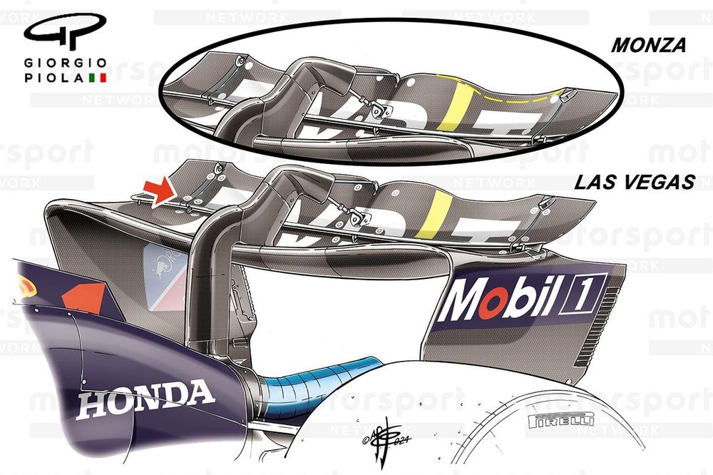 Red Bull Racing RB20 rear wing comparison, Las Vegas GP