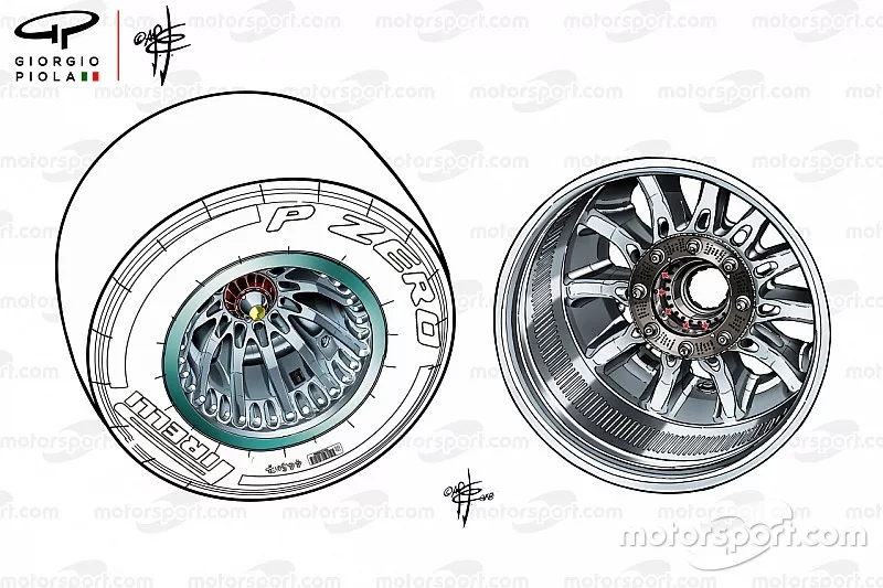 Roue de Mercedes W09
