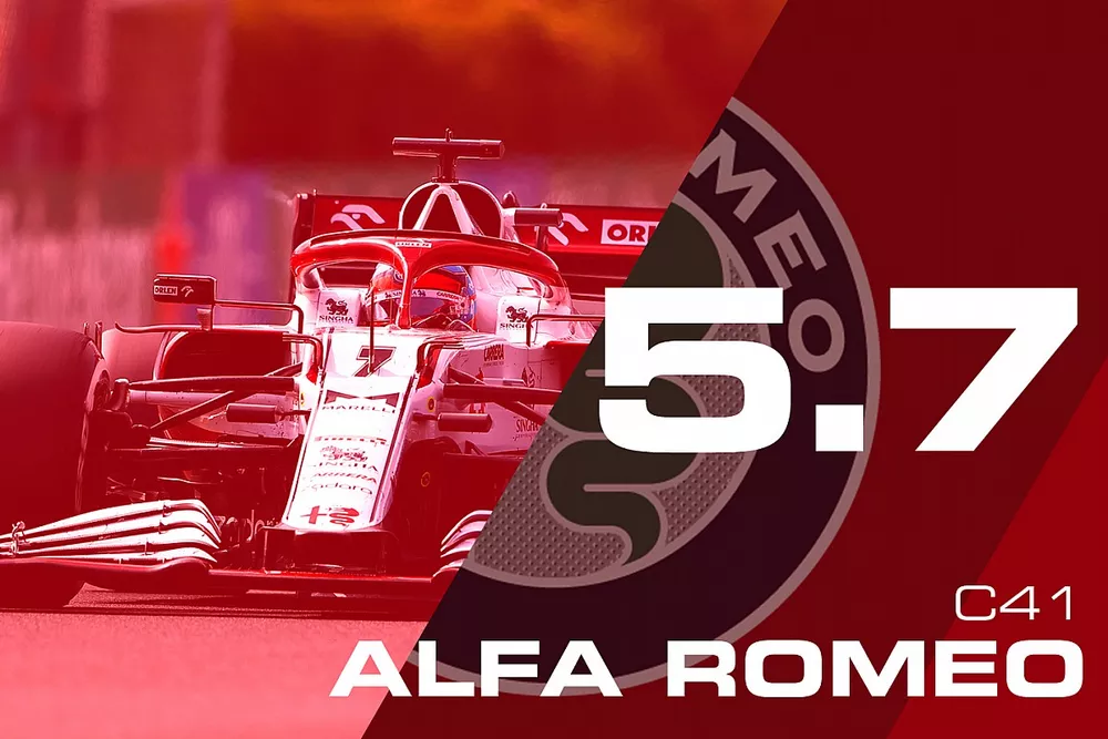 Eindrapport Alfa Romeo