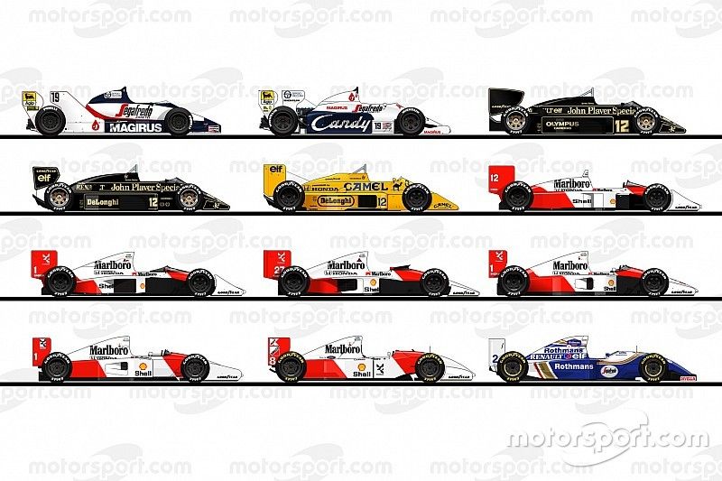The F1 cars of Ayrton Senna's race career