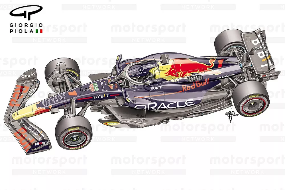 Red Bull Racing RB19