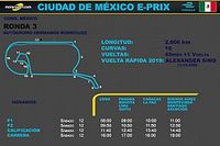 Horarios para Latinoam&eacute;rica de ePrix Ciudad de M&eacute;xico 2022  F&oacute;rmula E
