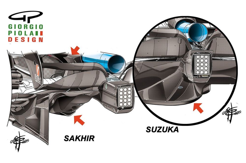 Il diffusore della Ferrari SF-25