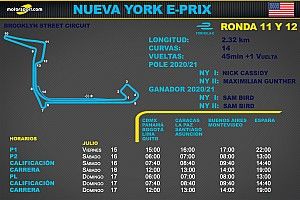 Horarios para el Nueva York ePrix I y II