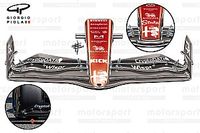 El nuevo aler&oacute;n delantero que puede ser clave para Alfa Romeo F1