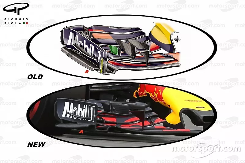 Red Bull RB13: Frontfl&uuml;gel, Vergleich