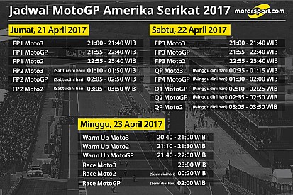 Jadwal lengkap MotoGP Amerika 2017