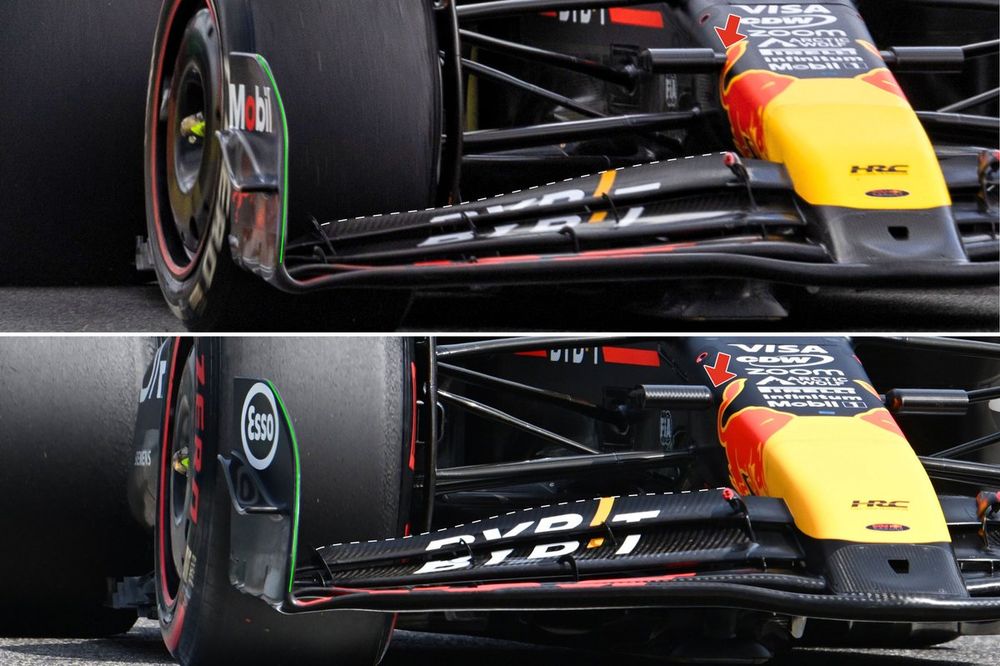 Comparación del alerón delantero del Red Bull RB20