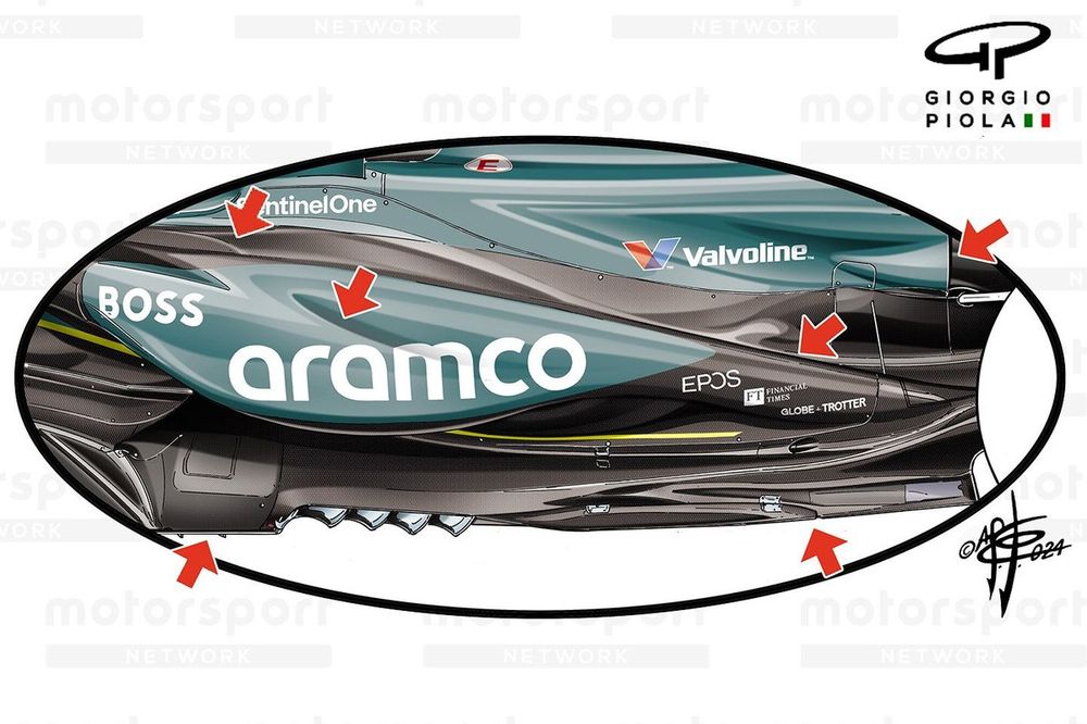 Suelo del Aston Martin AMR24