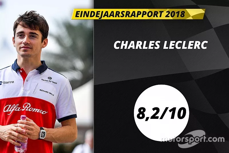 Eindrapport 2018: Charles Leclerc