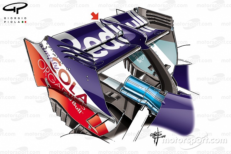 De innovatie die de topsnelheid van Toro Rosso verbetert
