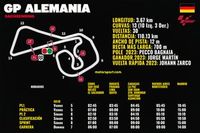 Horarios del GP de Alemania de MotoGP 2024 y dónde ver
