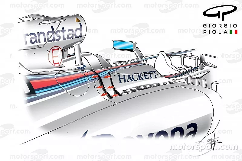 Williams FW38 side vents, Monaco GP