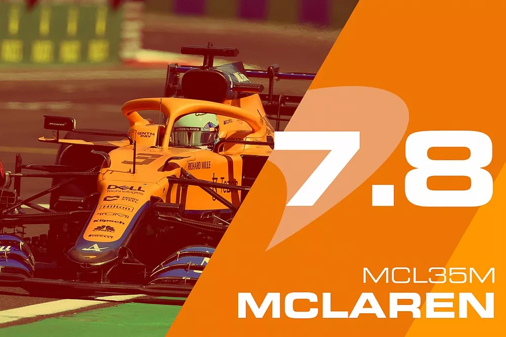 Eindrapport McLaren