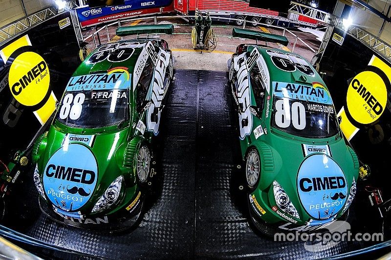 Cimed Racing