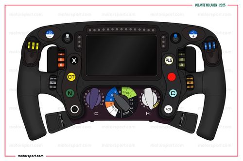 McLaren: por qué la FIA inspeccionó el volante de Norris en Monza