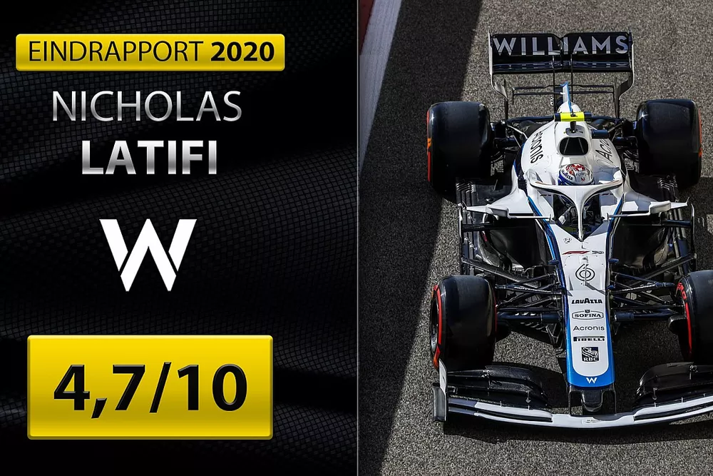 Eindrapport Formule 1 2020: Nicholas Latifi, Williams