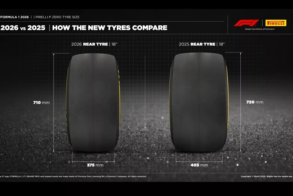 Pirelli 2026 F1 tyres 