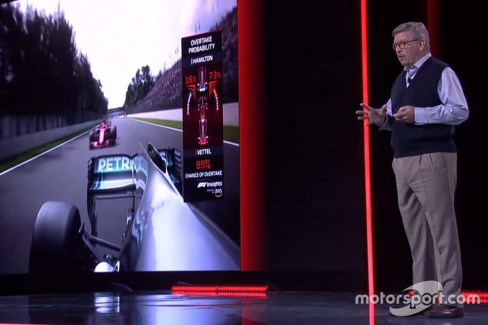 Ross Brawn, Director de Motorsports de la Fórmula 1 habla sobre la F1-TV en 2019