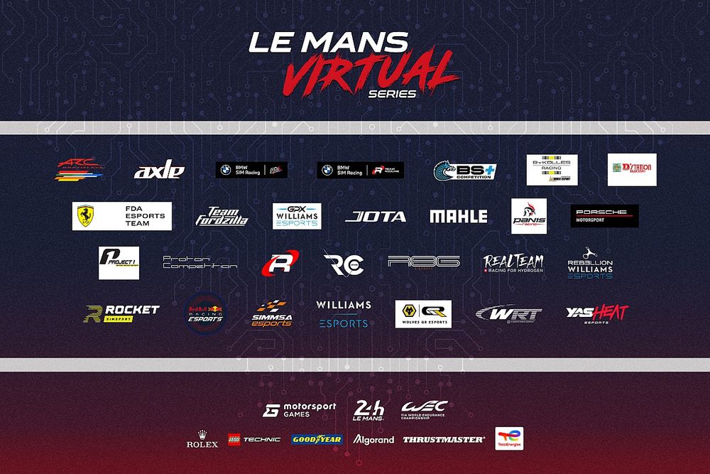 La &eacute;lite de las carreras y los eSports se combinan en Le Mans Virtual Series.