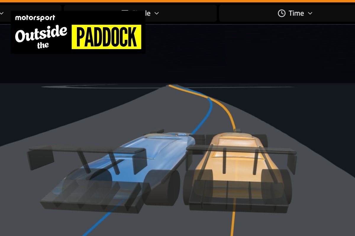 FIA partners with Track Titan to offer free sim racing coaching