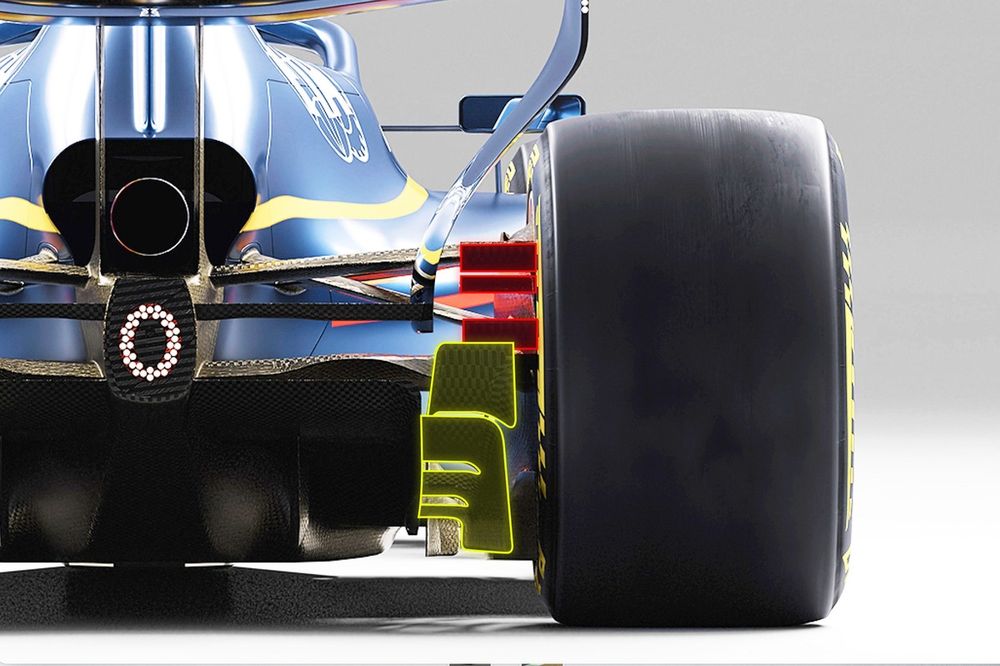 Aletas del conducto de freno 2026