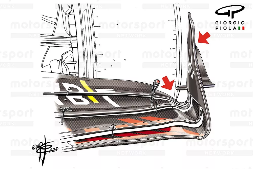Red Bull Racing RB19 endplate detail