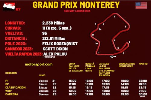 Horarios para el Grand Prix Monterey IndyCar 2024 y d&oacute;nde ver