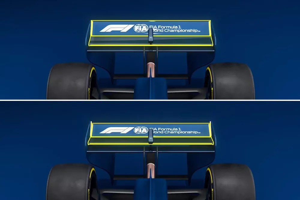 Active aero F1 2026