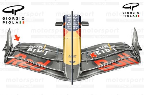 &iquest;El declive de Red Bull F1 se debe a su aler&oacute;n delantero?