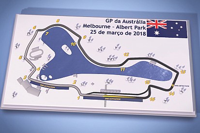GP da Austrália de F1: guia do circuito de Albert Park