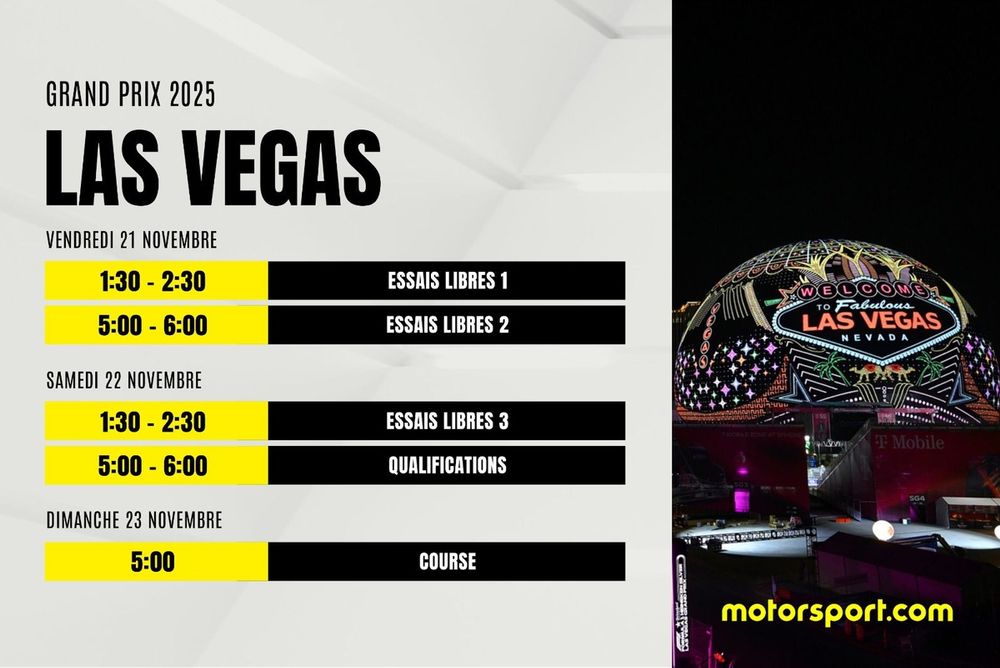 Formule 1 - Grand Prix de Las Vegas - Essais 1 2025