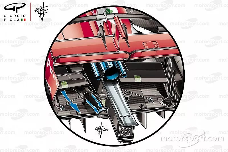 Ferrari SF71H diffuser extra exit