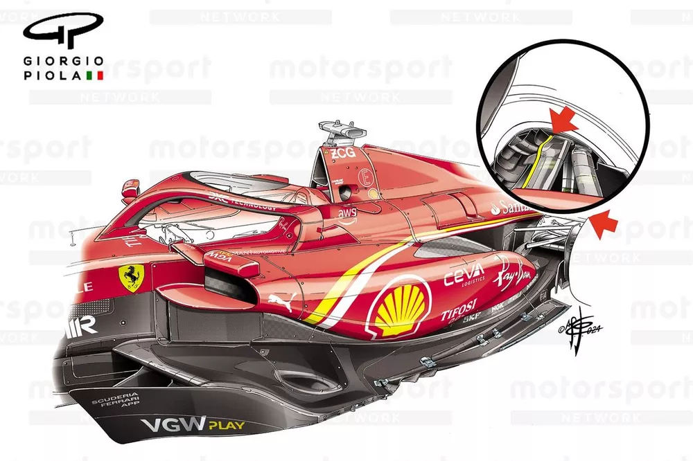 Ferrari SF-24 floor