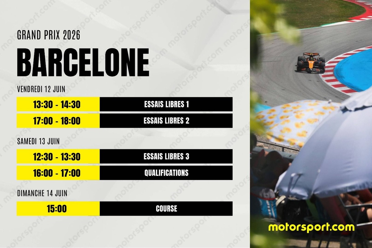 Le programme du GP de Barcelone F1 2026 : dates, horaires et infos