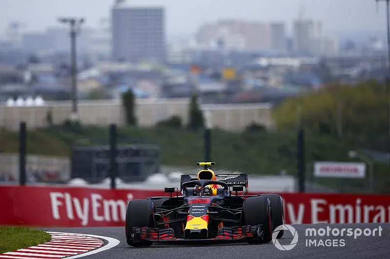 Max Verstappen, Red Bull Racing RB14