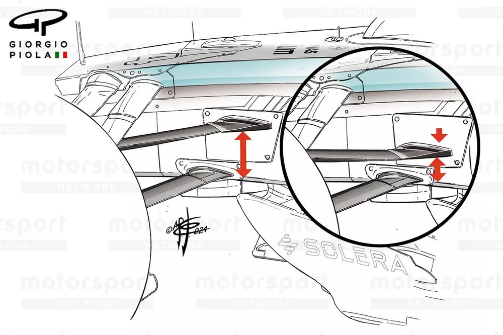 Suspensi&oacute;n delantera del Mercedes W15