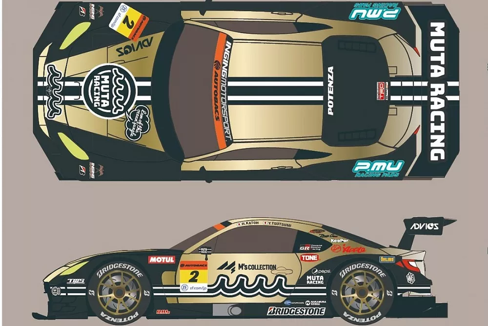 gtmachine2022